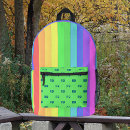 Recherche de ciel clair sacs Monogramme
