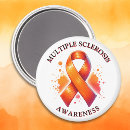Recherche de sclérose en magnets Orange