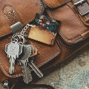 Recherche de horloge porteclés Vert