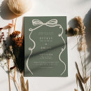 Recherche de mâchoires cartes postales Tiré à main