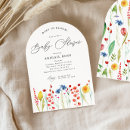 Recherche de pré invitations Tendance