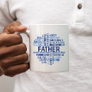 Recherche de nuage de mot tasses Papa
