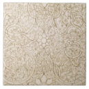 Recherche de plafonds carreaux Ensuite