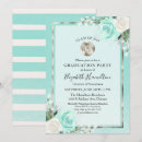 Recherche de stethoscope invitations Stéthoscope