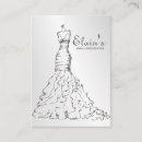 Recherche de usage cartes visite Boutique