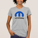 Recherche de mopar Challenger