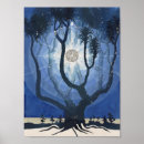 Recherche de junge art Arbre