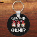 Recherche de buffalo porteclés Noël