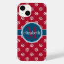 Recherche de roue iphone coques Pour elle