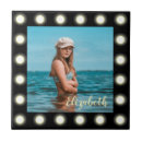 Recherche de moderne carreaux Monogrammé