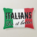 Recherche de italiens coussins Cru
