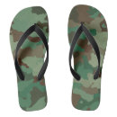 Recherche de abstraite chaussures Pour lui