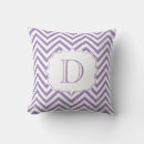 Recherche de zigzag pourpre coussins Girly