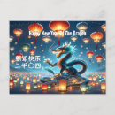 Recherche de 2004 vœux cartes Chinois
