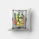 Recherche de fleurs de digitale maison deco Jardin