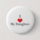 Recherche de belles filles badges Mère