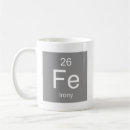 Recherche de table périodique des éléments tasses Humour