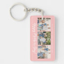 Recherche de joyeuses fêtes porteclés Moderne