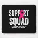 Recherche de breast cancer tapis souris Sensibilisation
