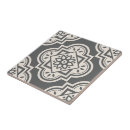 Recherche de quatrefoil carreaux Moderne