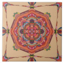 Recherche de mosaic carreaux Coloré