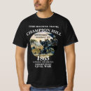 Recherche de machine tshirts Pour lui