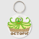 Recherche de poulpes porteclés Océan