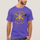 Recherche de stinger tshirts Musique