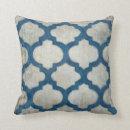 Recherche de symétrique coussins Décoratif