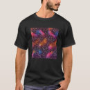 Recherche de abréviation tshirts Coloré