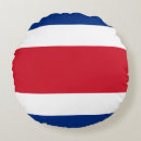 Recherche de costa rica coussins Drapeau