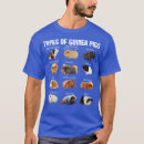 Recherche de guinea tshirts Rodent