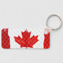 Recherche de drapeau canadien porteclés Cool