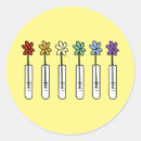 Recherche de tube autocollants Bécher