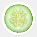 Recherche de tranche de concombre Légume