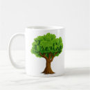 Recherche de relaxation tasses Tendance