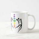 Recherche de 7 chakras tasses Énergie