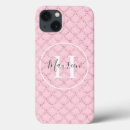 Recherche de balance iphone coques Scintille