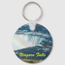 Recherche de niagara falls accessoires Eau