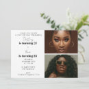 Recherche de frère en anniversaire invitations Étape importante