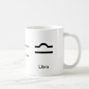 Recherche de glyph Astrologie