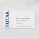 Recherche de le plus haut cartes visite Customer