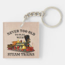 Recherche de rail porteclés Train à vapeur