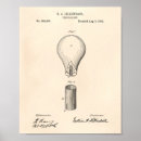 Recherche de 1882 art Brevet