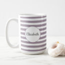Recherche de rayée tasses Nom