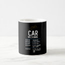 Recherche de réparation de voiture tasses Atelier