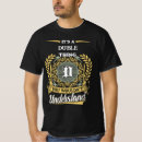 Recherche de double vêtements Pour lui