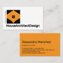 Recherche de mobilier de maison cartes visite Conception