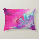 Recherche de peinture acrylique coussins Couleur