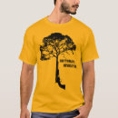 Recherche de merchbooth tshirts Coup sec et dur